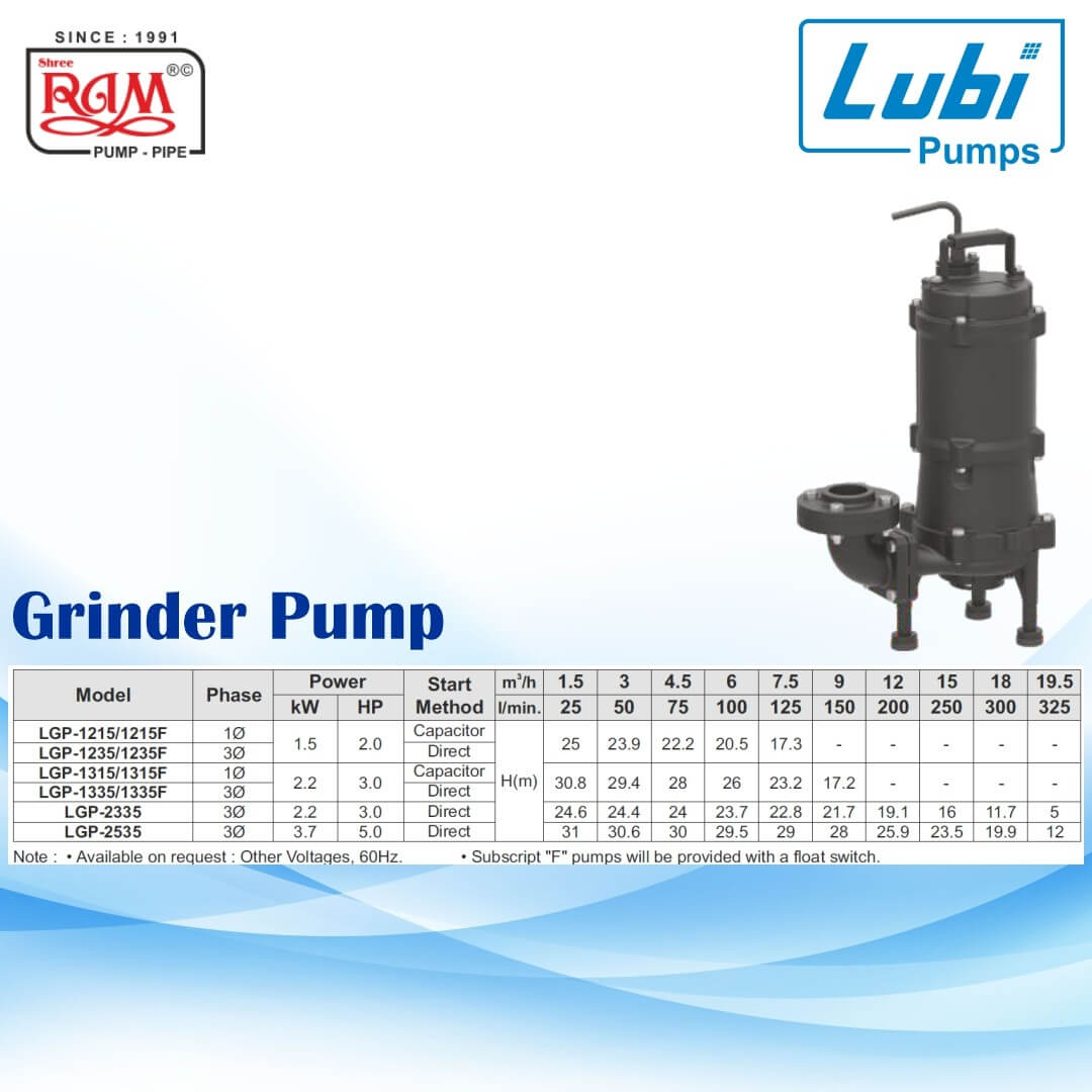 LUBI Grinder Pump